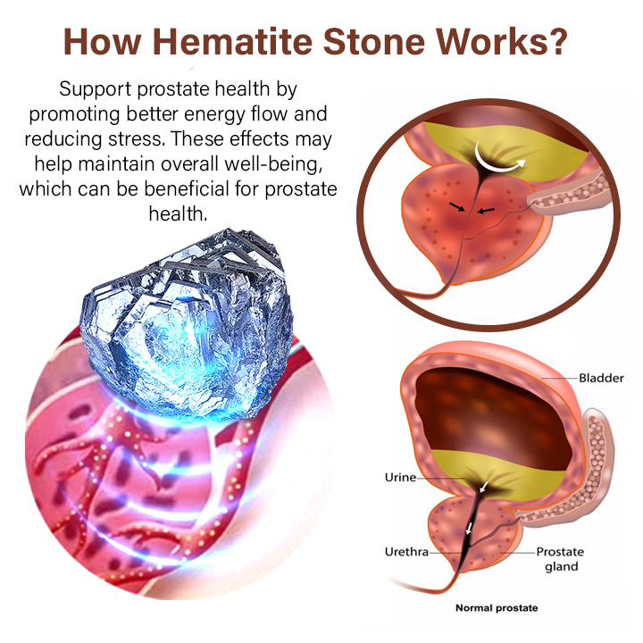 Oveallgo™ EnergiStone Prostate Vitality Bracelet