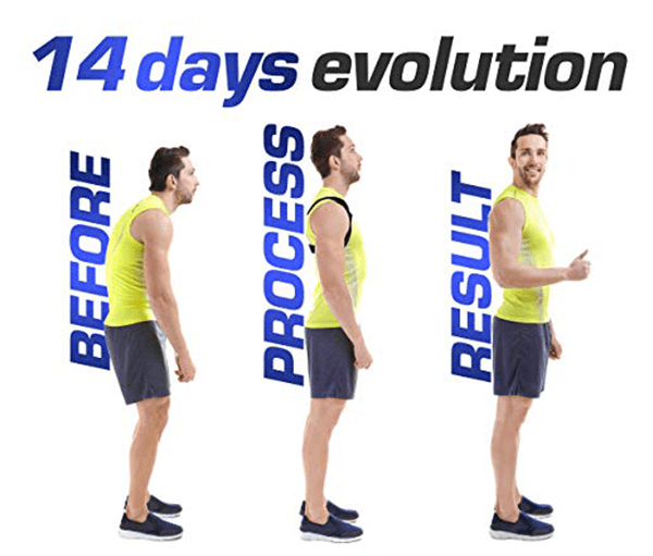 Invisible Back Posture Orthotics