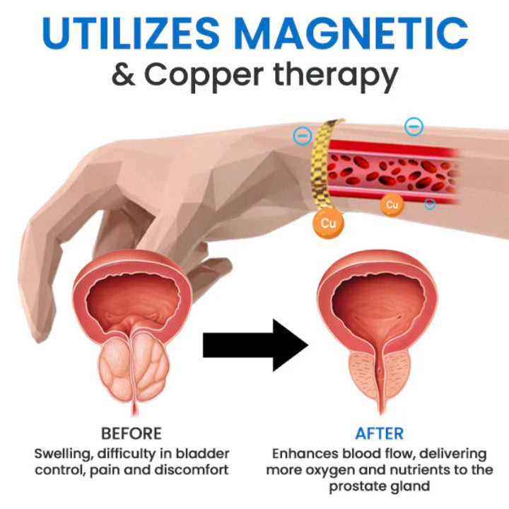 Fivfivgo™ Magnetic Copper Prostate Band
