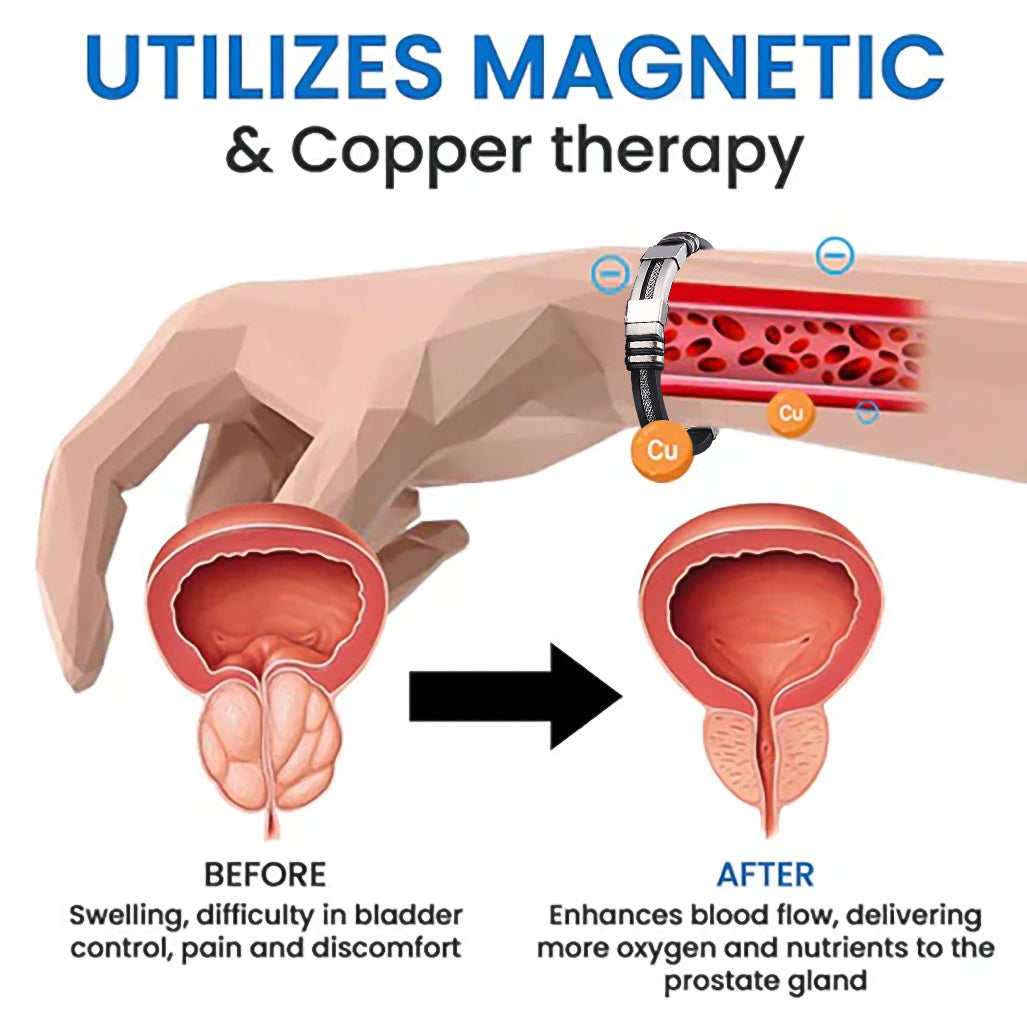 Fivfivgo™ ProstaVital Magnetic Copper Wristband