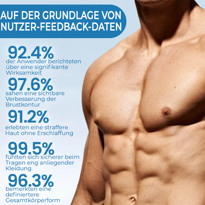 Fivfivgo® Männer GLP-1 Pflaster zum Abnehmen und zur Fettkontrolle