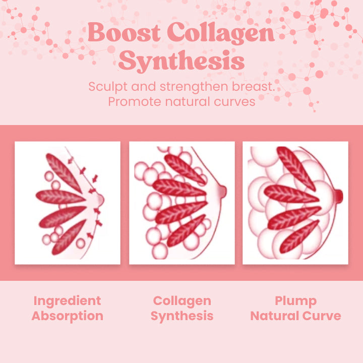 Fivfivgo™ Bosom Boost Essential Oil