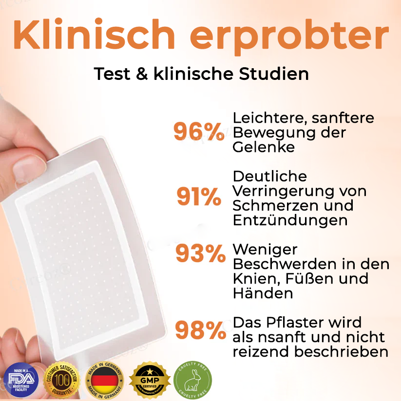 Fivfivgo® Colchicin Nano-Nadeln Pflaster zur Gichtbehandlung