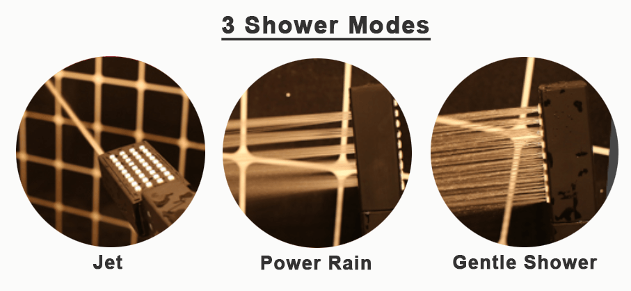 3-Way Jet Shower Nozzle