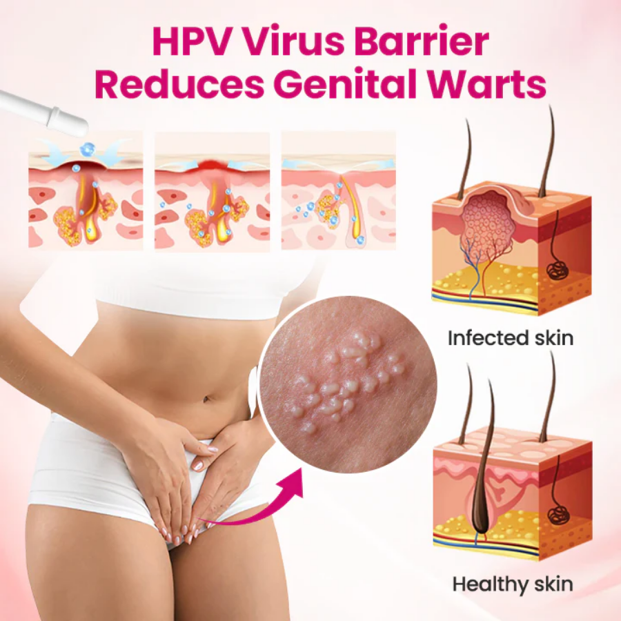 Fivfivgo® IntiDefend Anti-HPV Interferon Gel