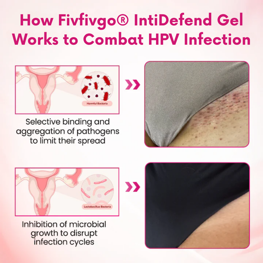Fivfivgo® IntiDefend Anti-HPV Interferon Gel