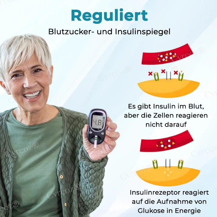 Cvreoz® InsuliNeedle Glukosekontrolle Microneedling-Pflaster