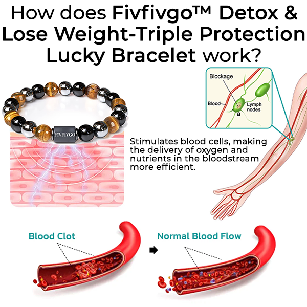 Fivfivgo™ avgiftning och viktminskning - turarmband med tre skydd