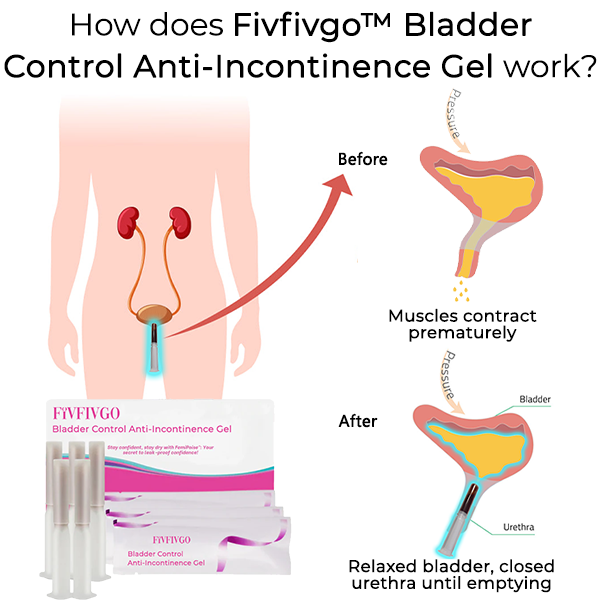 Fivfivgo™ Anti-incontinentiegel voor blaascontrole