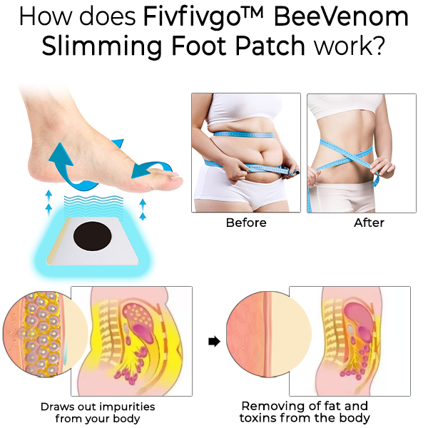 Fivfivgo™ BeeVenom Abnehmendes Fußpflaster