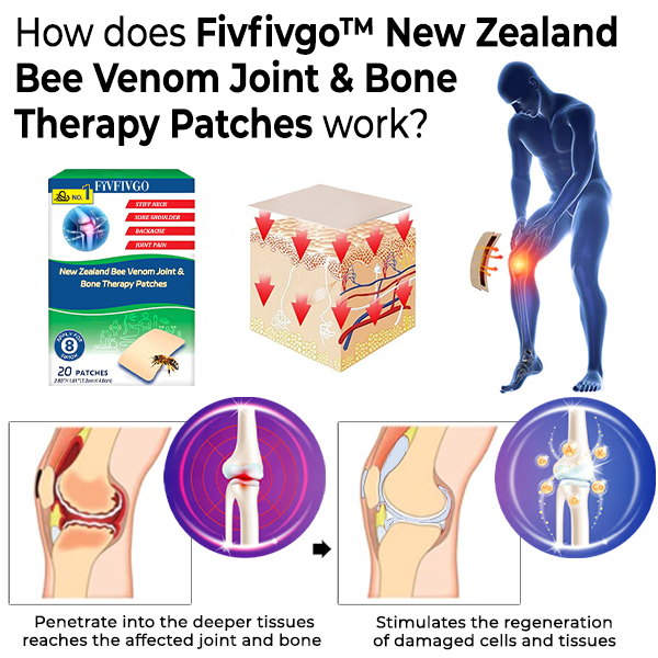 Cerotti per la terapia delle articolazioni e delle ossa al veleno d'api della Nuova Zelanda Fivfivgo™