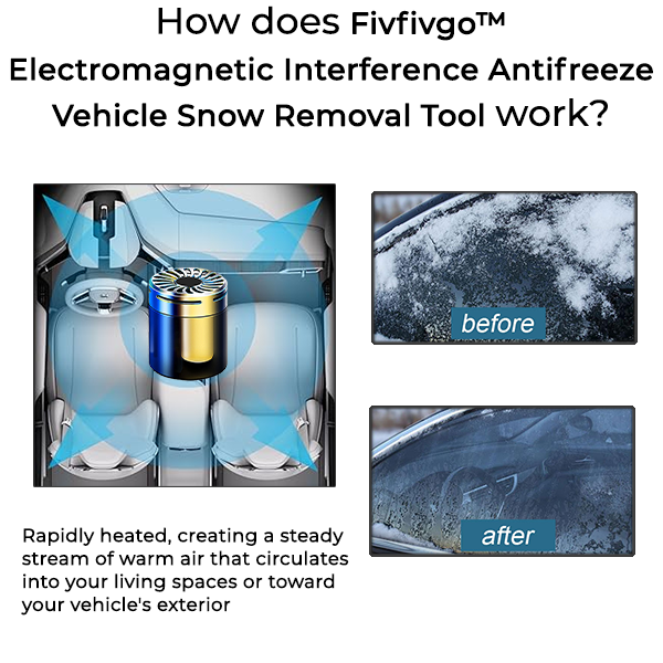 Fivfivgo™ Elektromagnetische Interferenz Frostschutzmittel Fahrzeug Schneeräumungswerkzeug