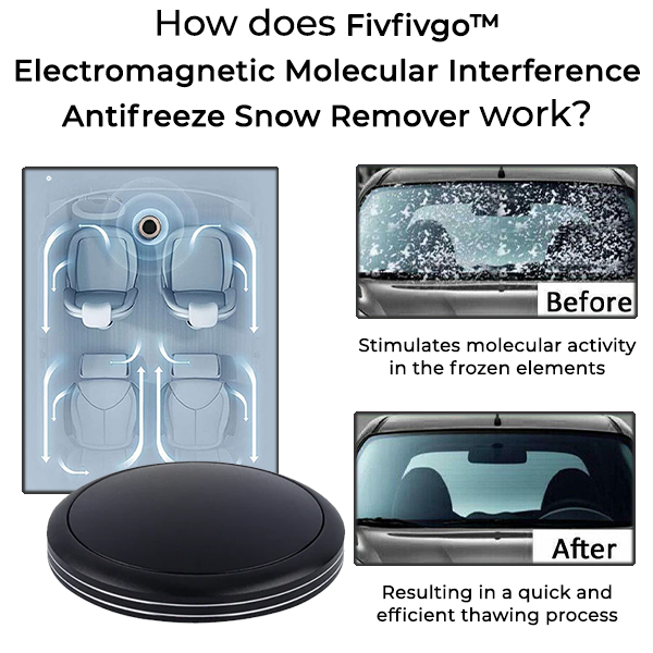 Fivfivgo™ Déneigeur antigel contre les interférences moléculaires électromagnétiques