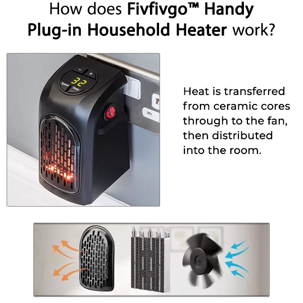 Fivfivgo™ Handy Plug-in Household Heater