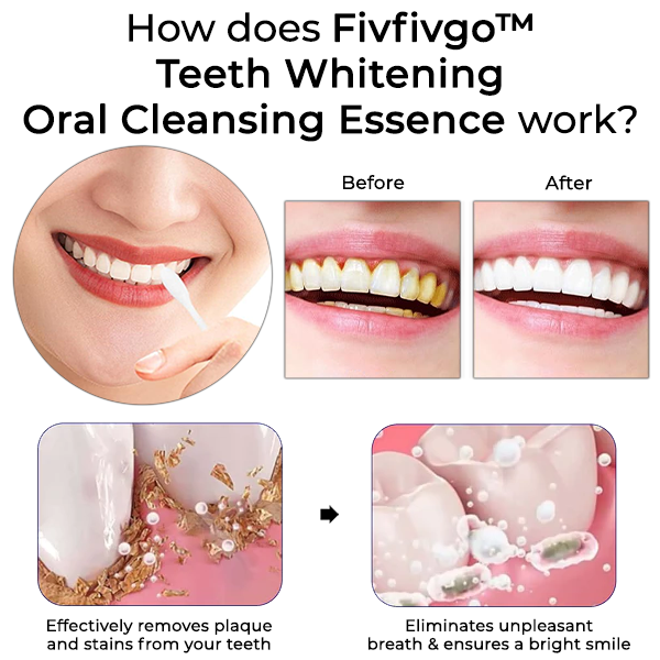 Fivfivgo™ Teeth Whitening Oral Cleansing Essence