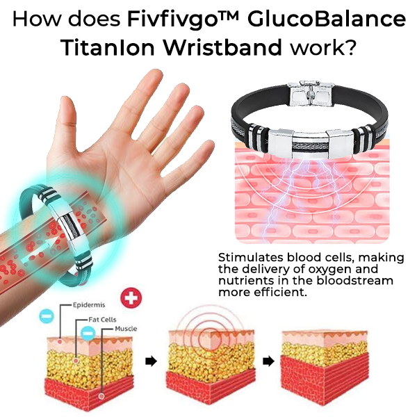 Fivfivgo™ GlucoBalance TitanIon Wristband