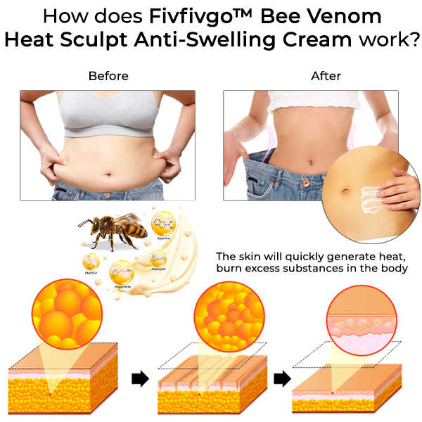 Fivfivgo™ Bee Venom Heat Sculpt Crème anti-gonflement