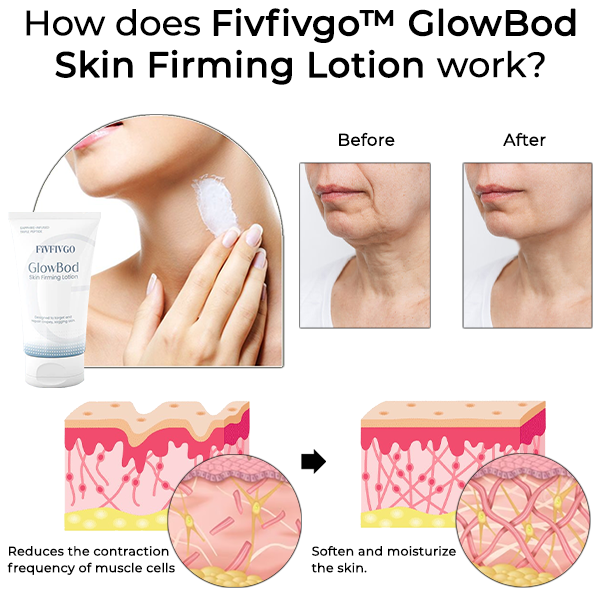 Fivfivgo™ GlowBod Lotion Raffermissante Pour La Peau