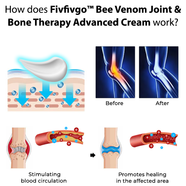 Fivfivgo™ Bee Venom Joint and Bone Therapy Advanced Cream
