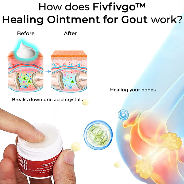 Fivfivgo™ Pommade Cicatrisante Pour La Goutte