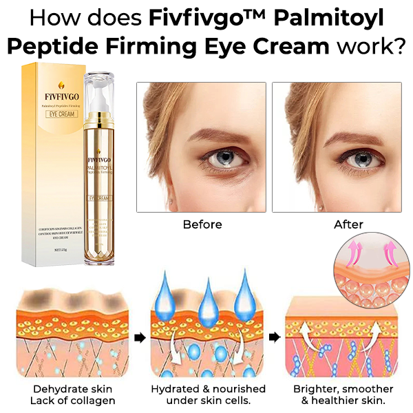 Fivfivgo™ Palmitoyl Peptide Firming Eye Cream