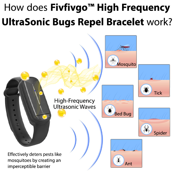 Fivfivgo™ Bracelet Haute Fréquence UltraSonic Bugs Repel