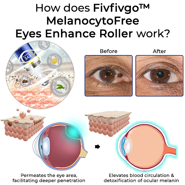 Fivfivgo™ MelanocytoFree Eyes Enhance Roller