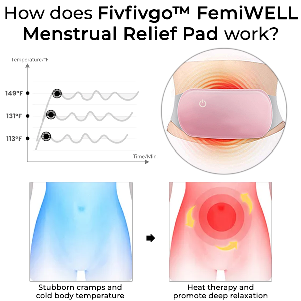 Fivfivgo™ FemiWELL Serviette hygiénique pour les règles