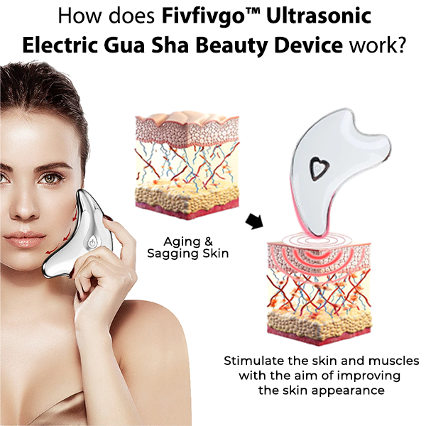 Fivfivgo™ Appareil de beauté Gua Sha électrique à ultrasons