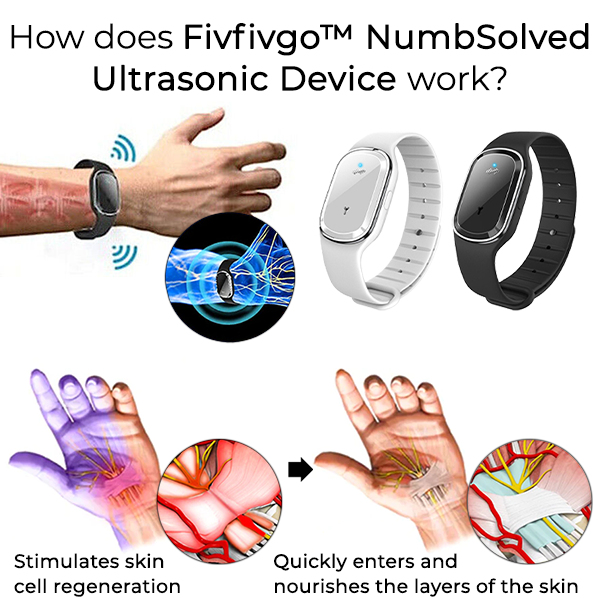 Fivfivgo™ NumbSolved Ultraschall-Gerät