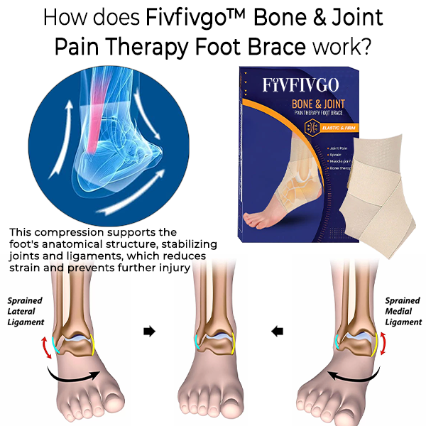Fivfivgo™ Bone & Joint Pain Therapy Foot Brace