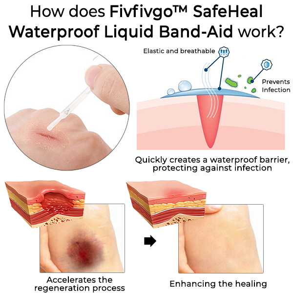 Fivfivgo™ SafeHeal Wasserdichtes Flüssigpflaster