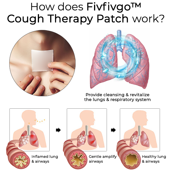Fivfivgo™ Cough Therapy Patch
