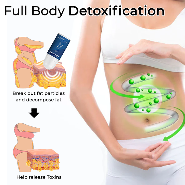 Fivfivgo™ Body Sculpting Cool Gel