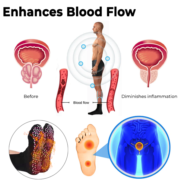 Fivfivgo™ Prostate Care Socks