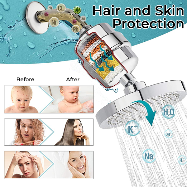 Fivfivgo™ Filtre à douche pour eau dure PRO