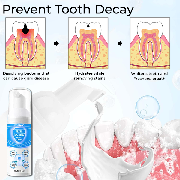 Fivfivgo™ FreshTooth360° Mundwasser – 🦷Tiefenreinigende Mundspülung🦷