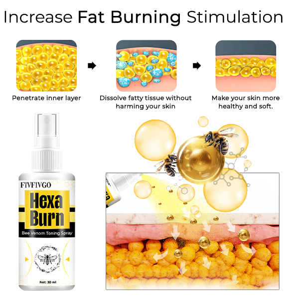 Fivfivgo™ HexaBurn Bienengift Toning Spray