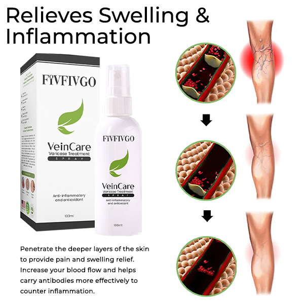 Fivfivgo™ VeinCare Varizen Behandlungsspray
