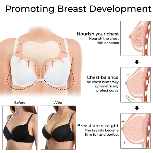 Fivfivgo™ RevitaShape Breast Smoothin Patches