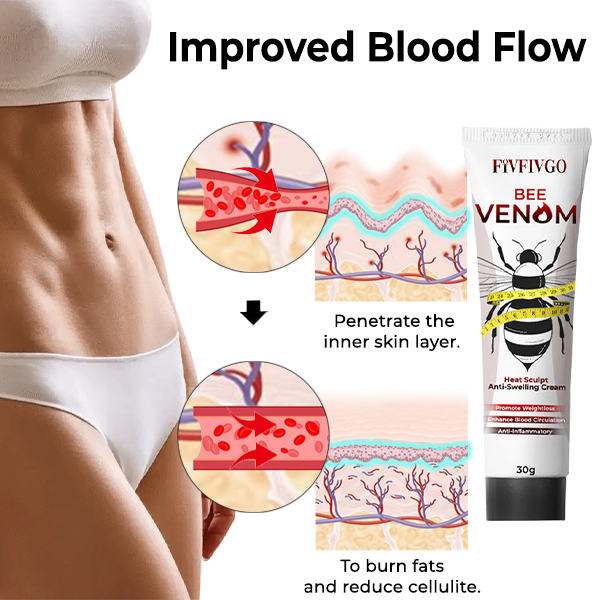 Fivfivgo™ Bee Venom Heat Sculpt Crème anti-gonflement