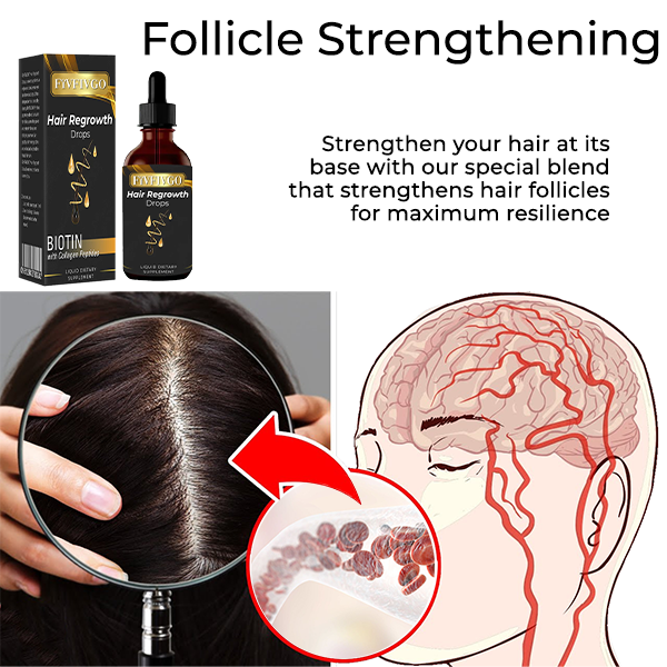 Fivfivgo™ Hair Regrowth Drops