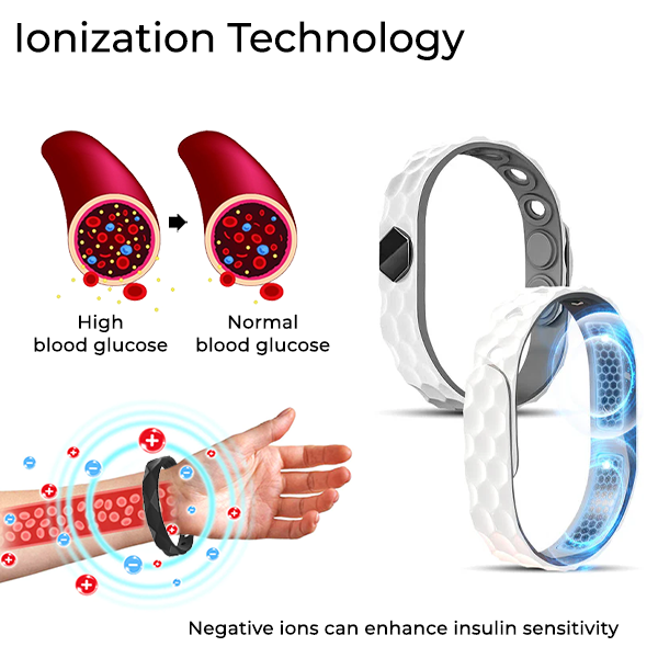Fivfivgo™ Bracelet d'équilibre ionique SucrosePro