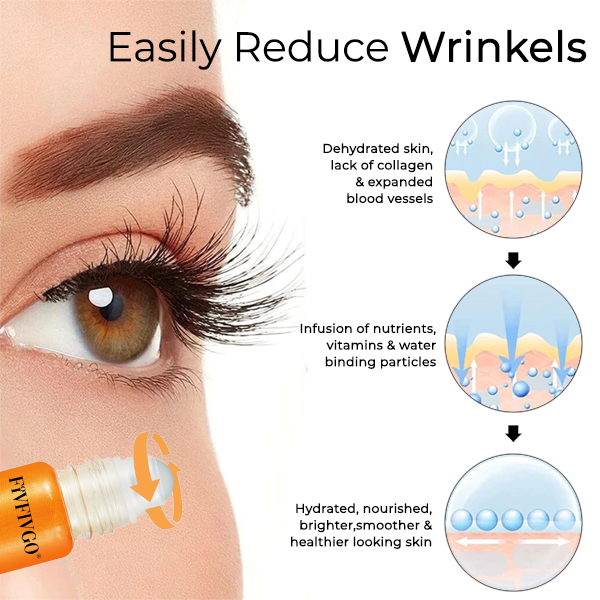 Fivfivgo® Korean VC Lutein Eye Essence Oil