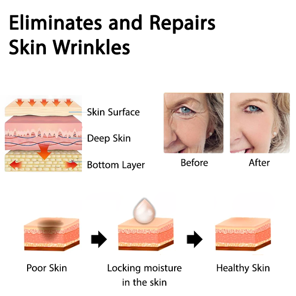Fivfivgo™ Botox-Gesichtsserum