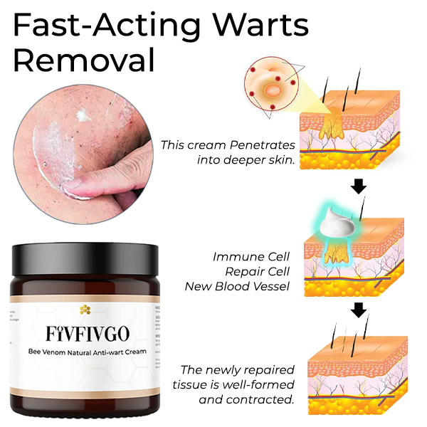 Fivfivgo™ Bee Venom Natural Anti-wart Cream