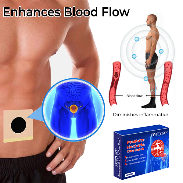 Fivfivgo™ Prostate Nocturia Care Patch