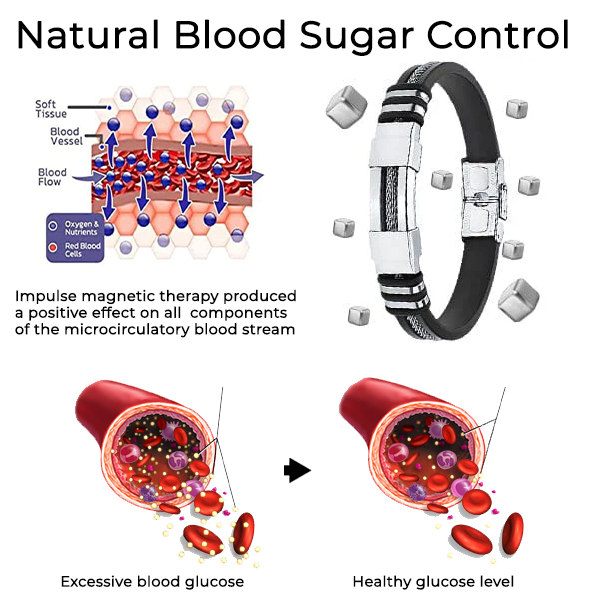 Fivfivgo™ GlucoBalance TitanIon Bracelet