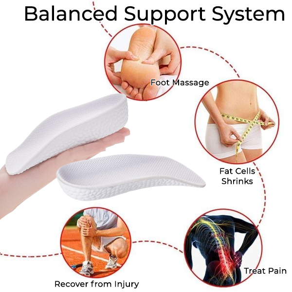 Fivfivgo™ MetaboBoost Insoles