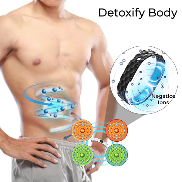 Fivfivgo™ Bracelet d'équilibre ionique SucrosePro